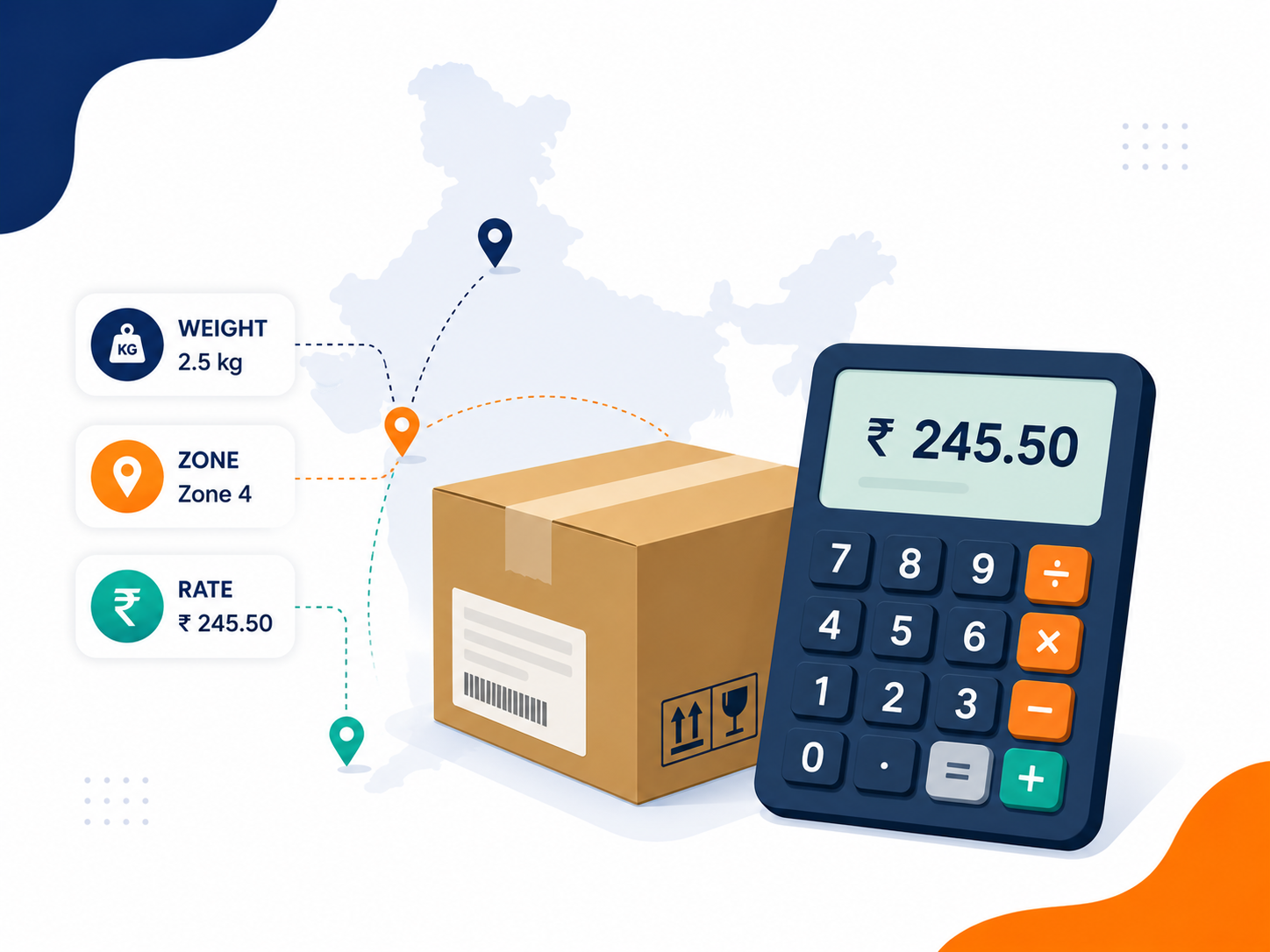 How to Calculate Shipping Costs in India: A Step-by-Step Guide for Sellers