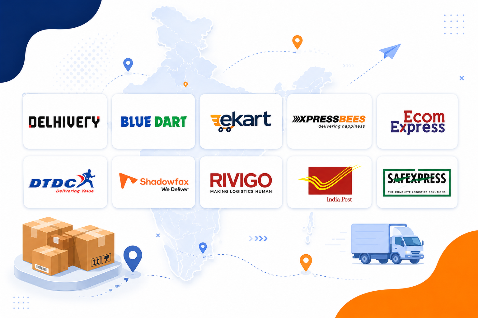 Top 10 Courier Companies in India 2026: A D2C Brand's Guide
